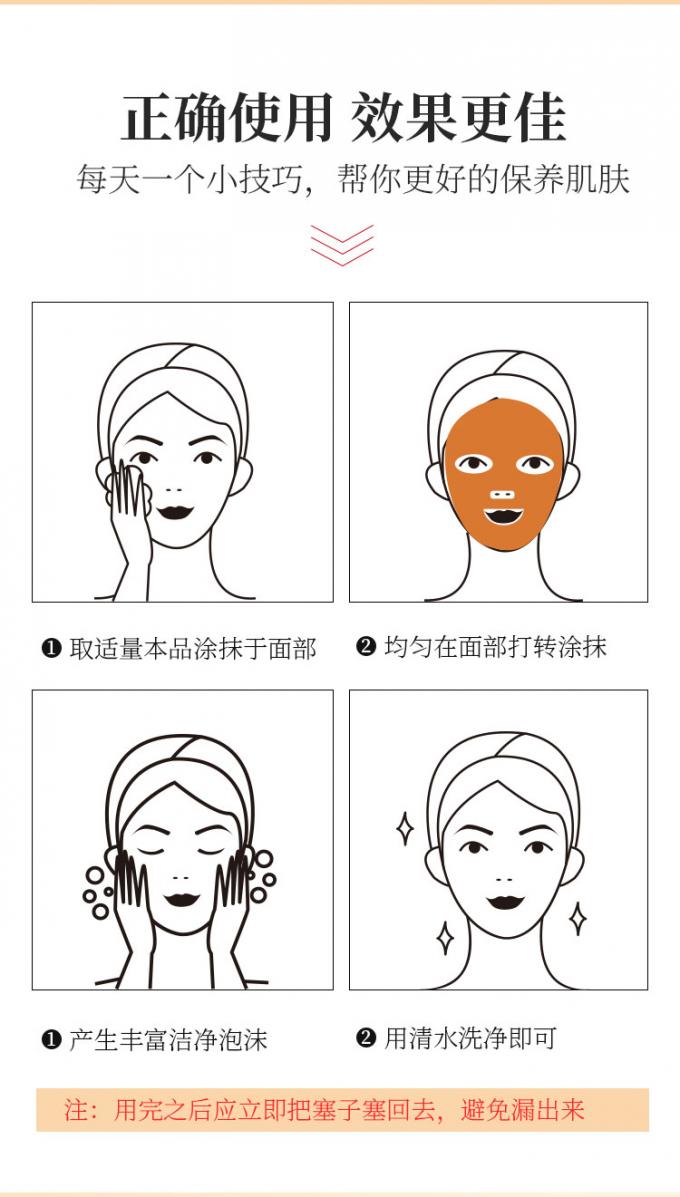 最もよい韓国シートのマスク
