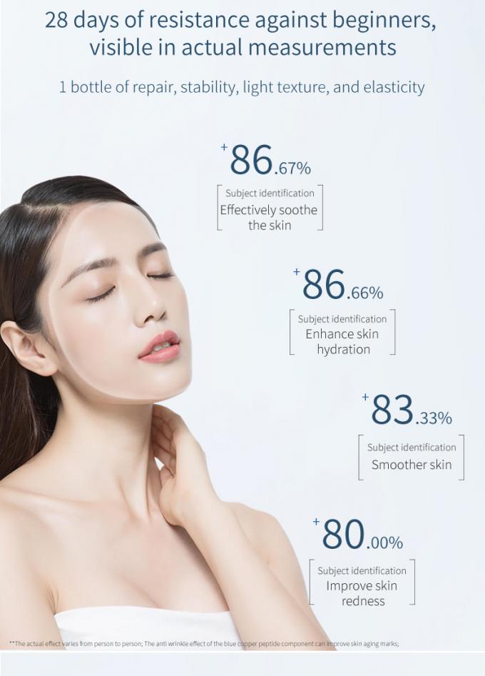 30ml本質の表面血清100%の純粋な赤みの放射皮高度のRosacea 1