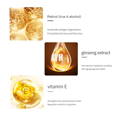ODMのRetinolのHyaluronic酸の保湿剤の美顔術クリーム色GMPCの反老化はしわを取除く