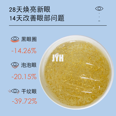 水和の金のコラーゲンの反老化するクリームは暗い円の持ち上がる目のゲル パッチを取除く