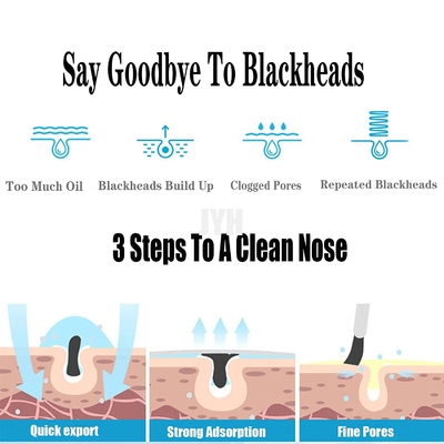 500ml OEMのスキン ケア プロダクト アクネの収縮の鼻のための粗い気孔の美容院のBlackheadsの液体の除去剤